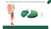Use Creative PowerPoint Charts Slide Template 